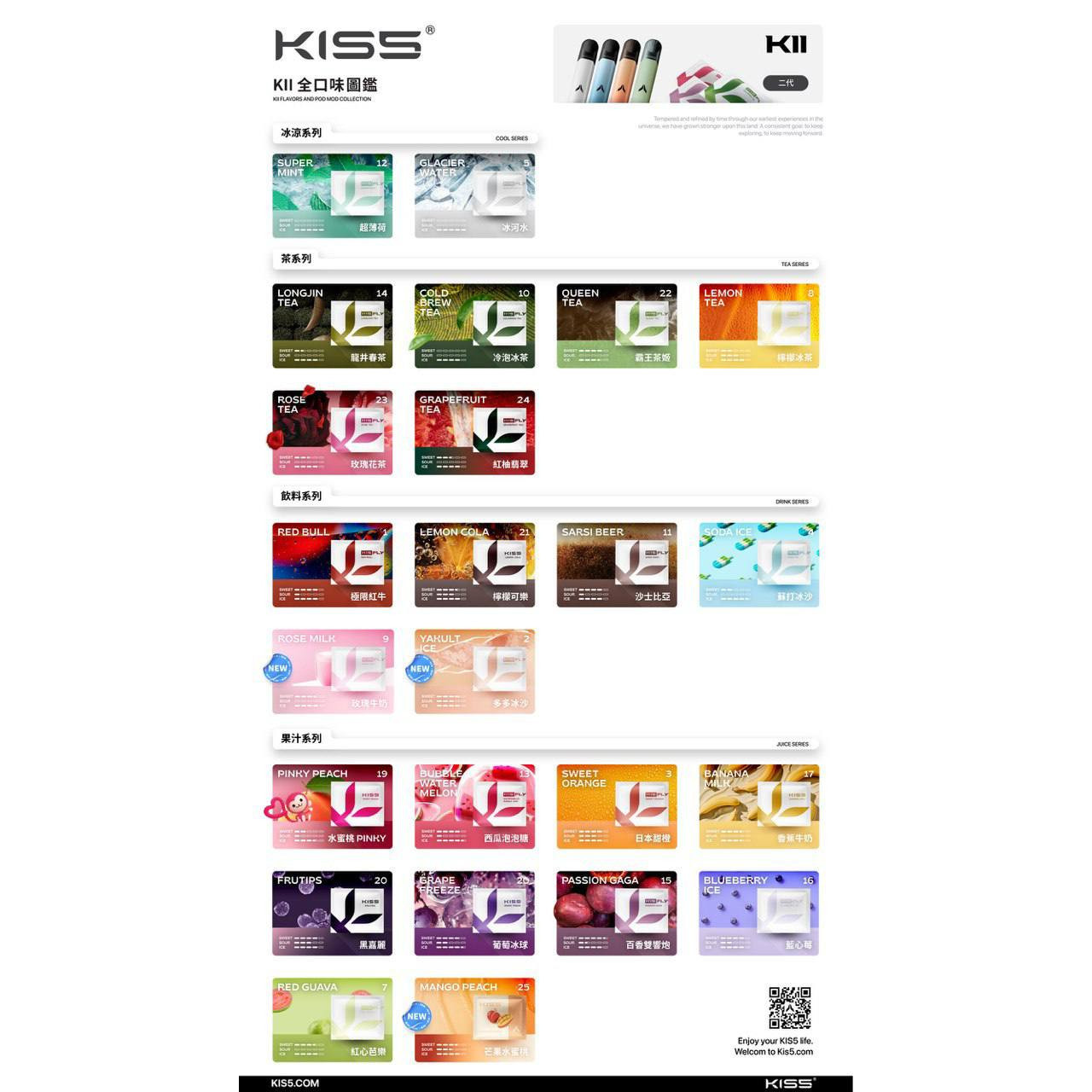 <p>KIS5二代煙彈 <br />
KIS5 FLY<br />
特規不通用任何品牌<br />
滿6顆送主機</p>